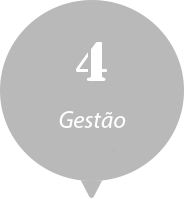 Gestão.